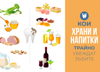 КОИ ХРАНИ И НАПИТКИ ТРАЙНО УВЕЖДАТ ЗЪБИТЕ